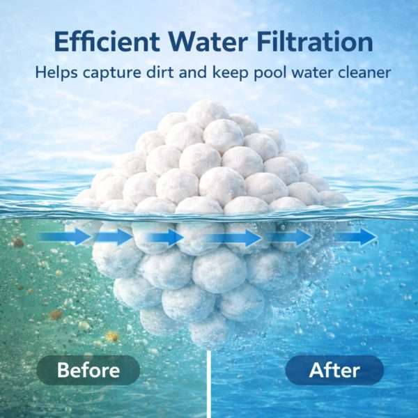 Efficient water purification effect of pool filter sand replacement balls to keep pool water crystal clean