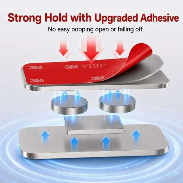 Strong magnetic force structure of ultra-thin cabinet magnets with upgraded 3M adhesive to prevent falling off