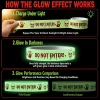 How the glow effect works – charge the tape under light, it glows in the dark, brightness depends on charging
