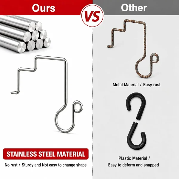 Stainless steel gutter clip compared with a rusted metal hook and a snapped plastic S-hook